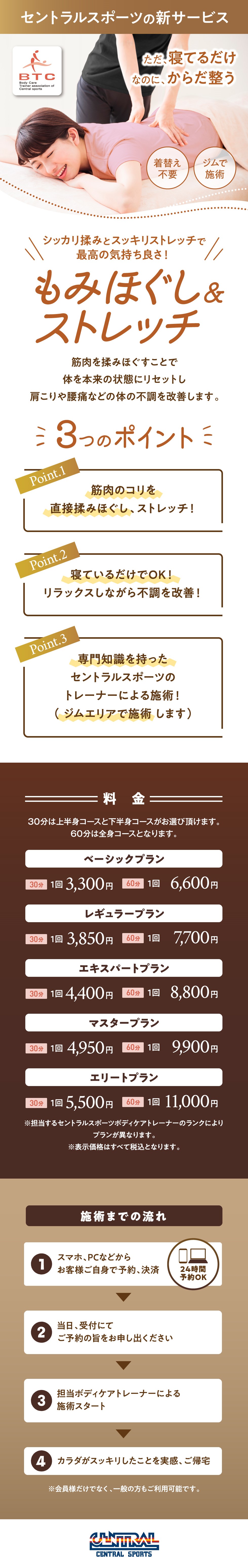 スタッフボイス