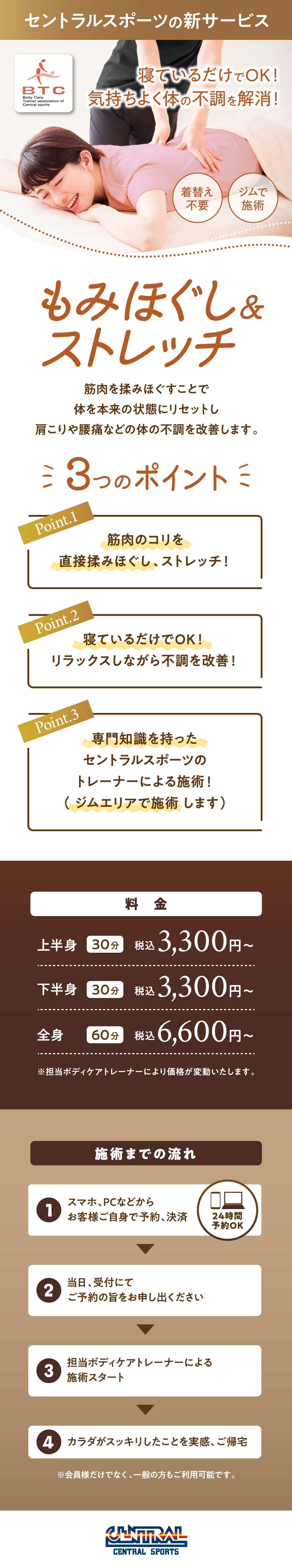 スタッフボイス