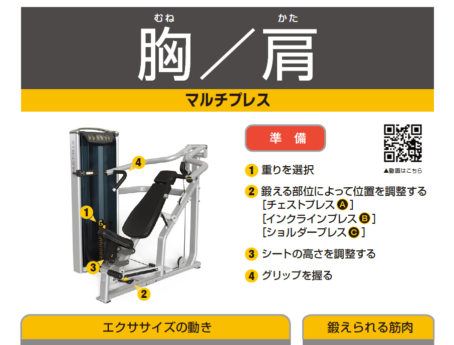 はじめてでも安心！トレーニング方法 動画ＱＲコード付き！