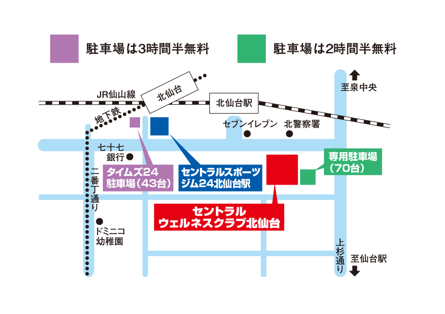 クラブへのアクセス