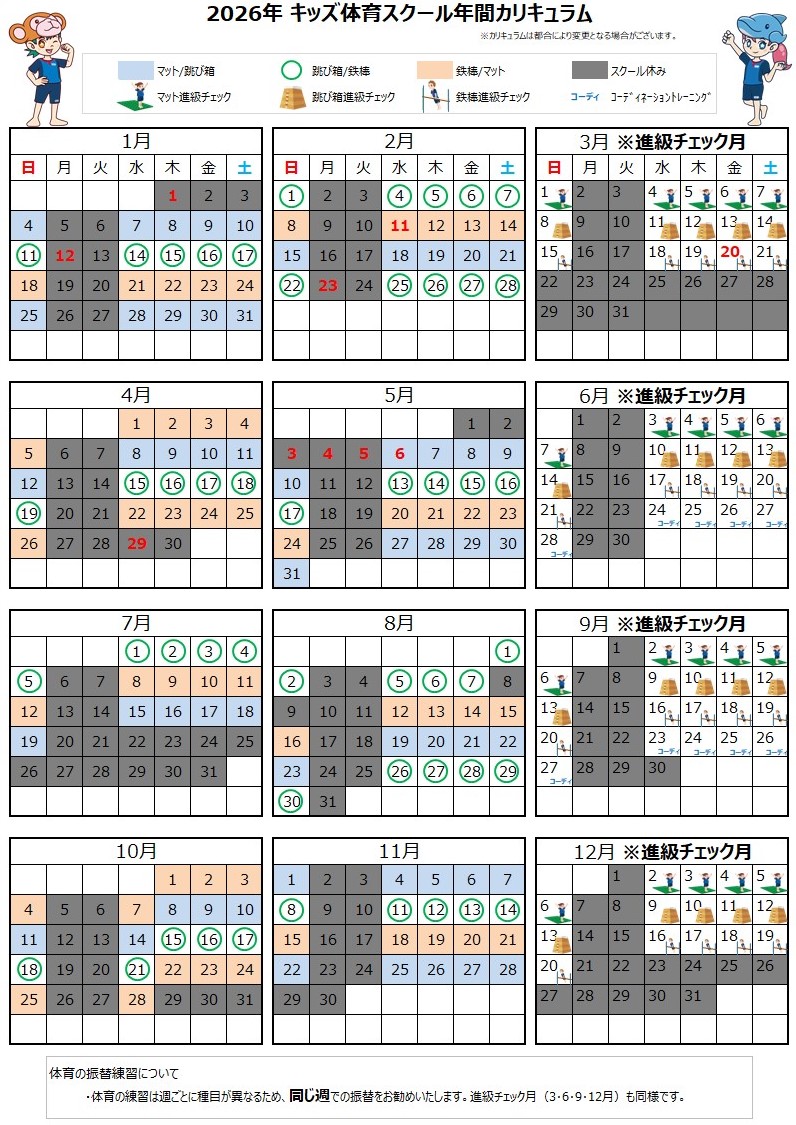 【キッズ体育年間カリキュラム】1日に2種目ずつ実施しています。3･6･9･12月は進級チェック！