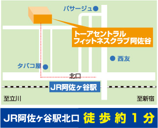 クラブへのアクセス