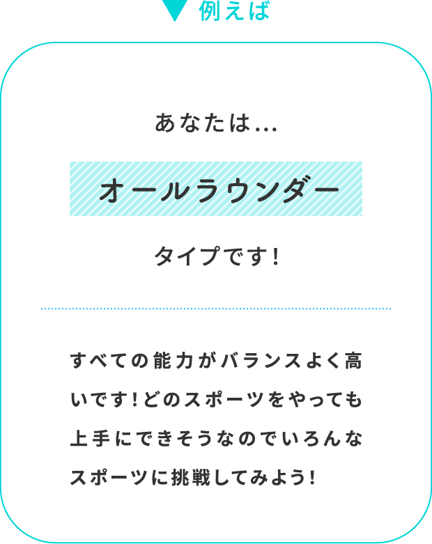 例えば